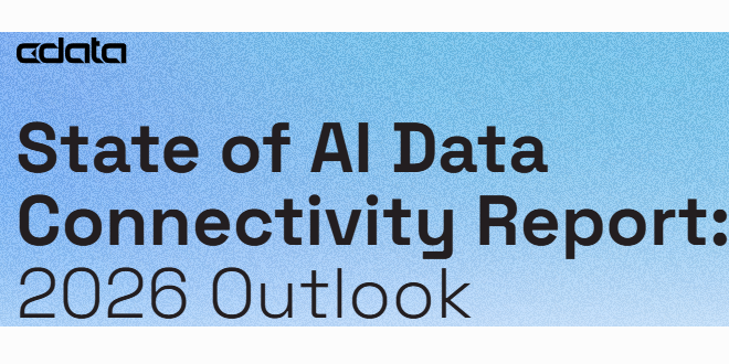 Study: 6% of AI Managers Say Their Data Infrastructure Is AI Ready